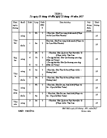 Giáo án Âm nhạc Lớp 2 - Tuần 2 - Năm học 2017-2018 - Cao Thị Thơm