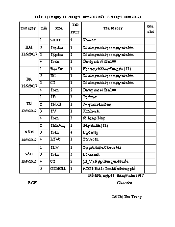 Giáo án Lớp 2 - Tuần 1 - Năm học 2017-2018 - Lê Thị Thu Trang
