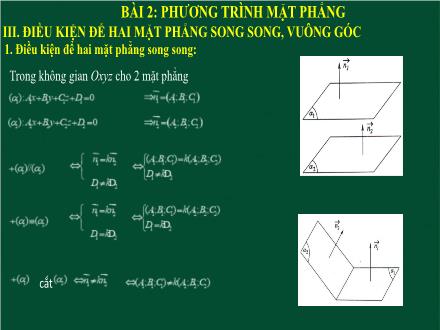 Bài giảng Hình học Lớp 12 - Bài 2: Phương trình mặt phẳng