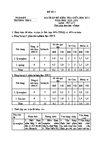 Bộ đề thi giữa kì I môn Vật lí Lớp 7 (Có đáp án)