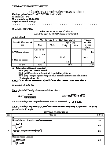 Đề kiểm tra 1 tiết môn Toán Lớp 10 - Trường THPT Nguyễn Khuyến - Năm học 2014-2015 (Có đáp án)