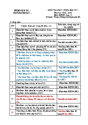 Đề kiểm tra chất lượng học kì I môn Khoa học tự nhiên Lớp 6 - Năm học 2021-2022 (Có đáp án)