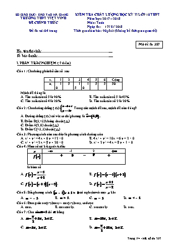 Đề kiểm tra chất lượng học kì II môn Toán Lớp 10 - Trường THPT Việt Vinh - Năm học 2017-2018