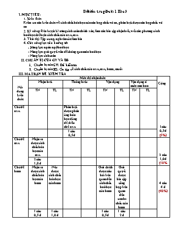 Đề kiểm tra giữa kì I môn Hóa học Lớp 9 - Đề 4 (Có đáp án)