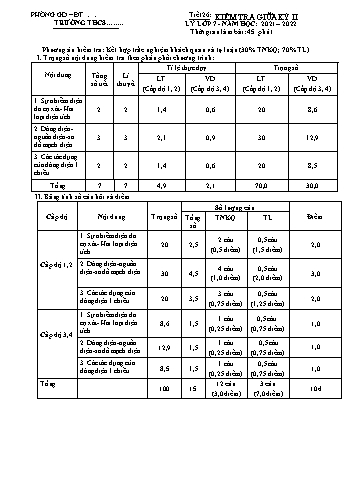 Đề kiểm tra giữa kì II môn Vật lí Lớp 7 - Năm học 2021-2022 - Đề 1 (Có đáp án)