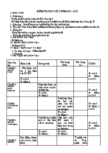 Đề kiểm tra học kì I môn Sinh học Lớp 7 - Năm học 2021-2022 - Đề 3 (Có đáp án)