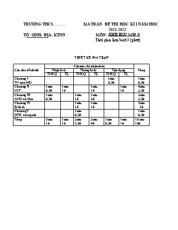 Đề kiểm tra học kì I môn Sinh học Lớp 9 - Năm học 2021-2022 - Đề 2 (Có đáp án)