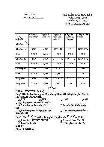 Đề kiểm tra học kì I môn Vật lí Lớp 10 - Năm học 2021-2022 - Đề 4 (Có đáp án)
