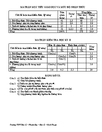 Đề kiểm tra học kì II môn Toán Lớp 10 - Trường THPT Bác Ái - Năm học 2015-2016 (Đề 1) (Có đáp án)