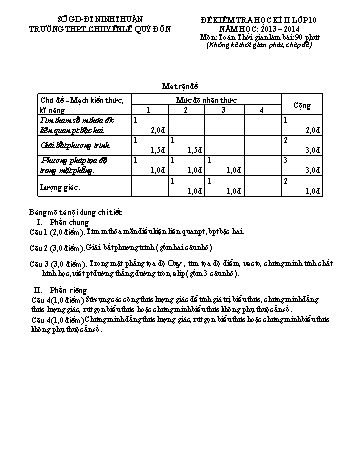 Đề kiểm tra học kì II môn Toán Lớp 10 - Trường THPT Chuyên Lê Quý Đôn - Năm học 2014-2015 (Có đáp án)