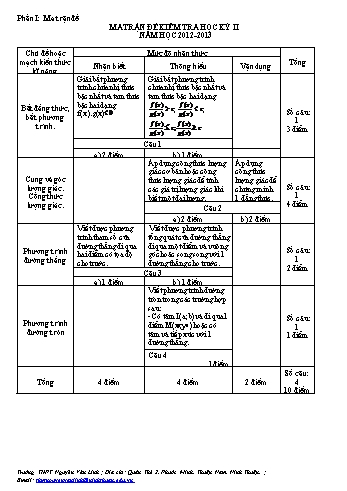 Đề kiểm tra học kì II môn Toán Lớp 10 - Trường THPT Nguyễn Văn Linh - Năm học 2012-2013 (Có đáp án)