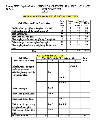 Đề kiểm tra học kì II môn Toán Lớp 10 - Trường THPT Nguyễn Văn Côn - Năm học 2011-2012 (Có đáp án)