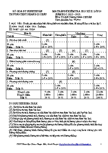 Đề kiểm tra học kì II môn Toán Lớp 10 - Trường THPT Phan Bội Châu - Năm học 2012-2013 (Có đáp án)