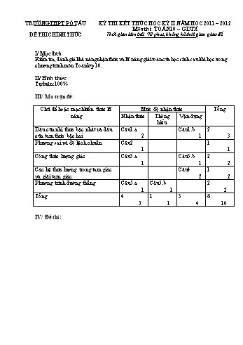Đề kiểm tra học kì II môn Toán Lớp 10 - Trường THPT Pò Tấu - Năm học 2011-2012 (Có đáp án)