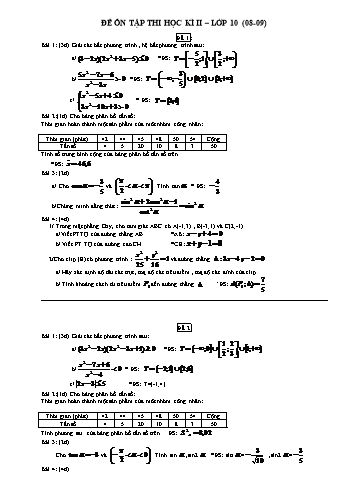 Đề ôn tập thi học kì II môn Toán Lớp 10 - Năm học 2008-2009