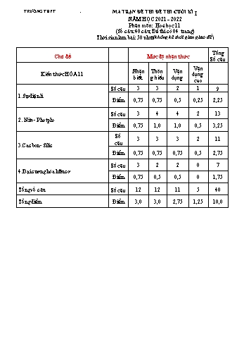 Đề thi cuối kì I môn Hóa học Lớp 11 - Năm học 2021-2022 - Đề 1 (Có đáp án)