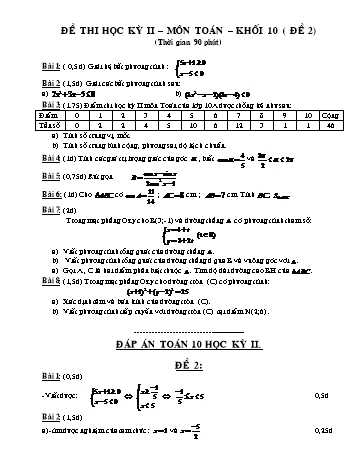 Đề thi học kì II môn Toán Khối 10 - Đề 2 (Có đáp án)