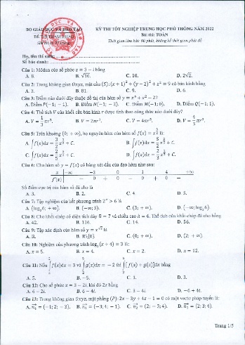 Đề thi tốt nghiệp THPT năm 2022 môn Toán