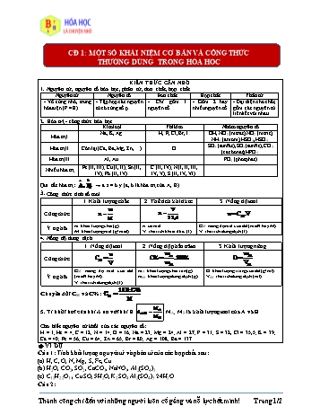 Ôn tập môn Hóa học Lớp 8 - Chủ đề 1: Một số khái niệm cơ bản và công thức thường dùng trong hóa học