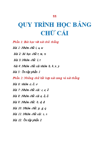 Ôn tập Tiếng Việt Lớp 1 - Bài: Quy trình học bảng chữ cái