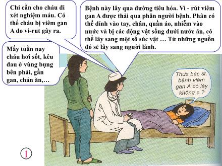 Bài giảng Khoa học 5 - Bài 15: Phòng bệnh viêm gan A