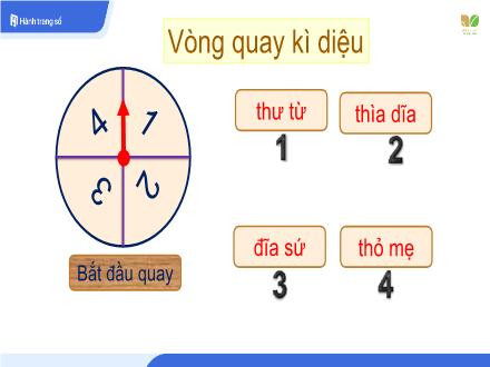 Bài giảng Tiếng Việt 1 (Kết nối tri thức) - Bài 24: Ua,ưa