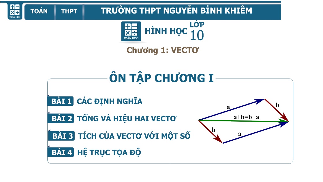 Bài giảng Toán 10 (Hình học) - Chương 1: Vectơ - Trường THPT Nguyễn Bỉnh Khiêm