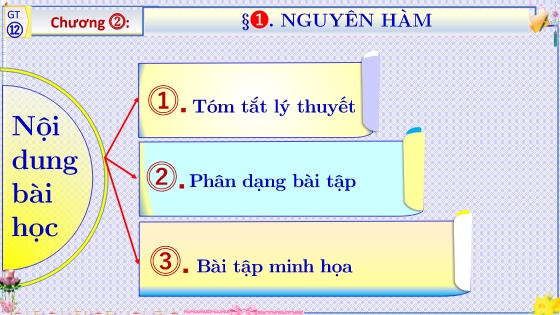 Bài giảng Toán 12 - Chương 2, Bài 1: Nguyên hàm