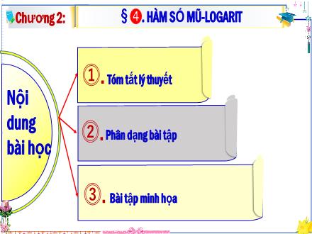 Bài giảng Toán 12 - Chương 2, Bài 4: Hàm số mũ - Logarit