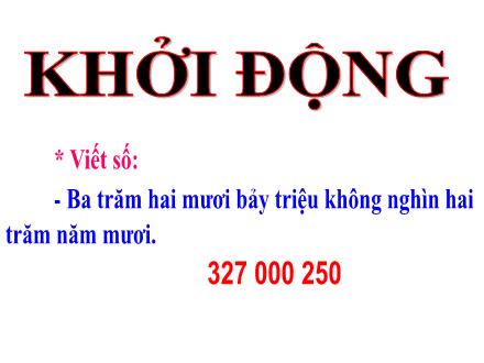 Bài giảng Toán Lớp  5 - Luyện tập - Năm học 2021-2022