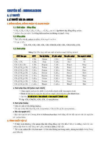 Đề cương ôn tập giữa kì 2 môn Hóa Học Lớp 11 - Năm học 2021-2022