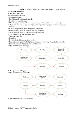 Đề cương ôn tập môn Công nghệ 10 - Tuần 14 - Bài 24: Bảo quản lương thực, thực phẩm