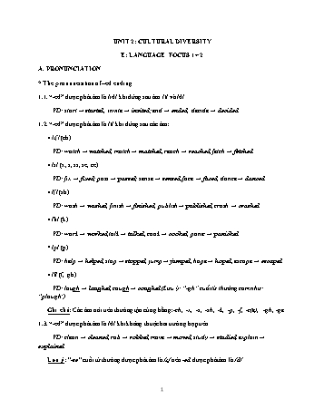 Đề cương ôn tập môn Tiếng Anh 12 - Tuần 4