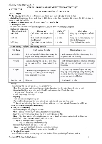 Đề cương ôn tập thi học kỳ II môn Sinh Học Lớp 11