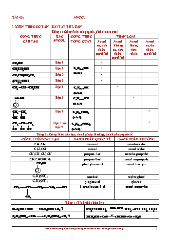 Đề cương ôn thi học kì II môn Hóa học Lớp 11