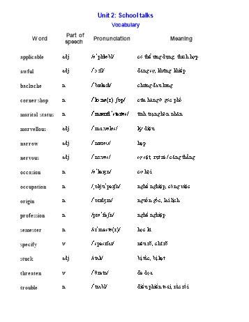 Kế hoạch bài dạy Tiếng Anh 10 - Unit 2: School talks (Có file nghe)