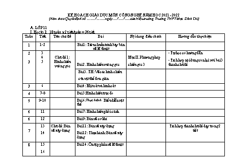 Kế hoạch giáo dục Công nghệ 11+12 - Năm học 2021-2022 - Trường THPT Mạc Đĩnh Chi