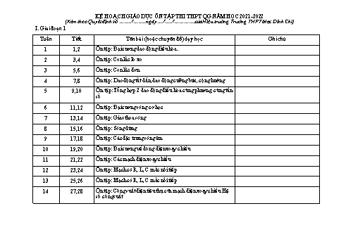 Kế hoạch giáo dục ôn thi Trung học phổ thông Quốc Gia - Năm học 2021-2022 - Trường THPT Mạc Đĩnh Chi