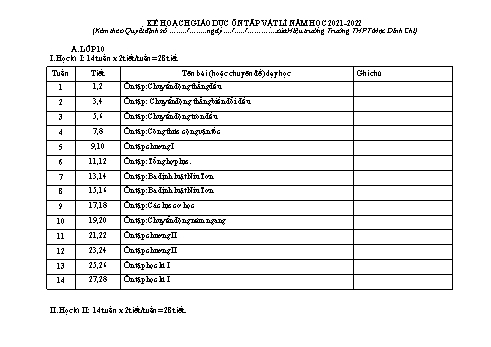 Kế hoạch giáo dục Vật Lí Lớp 10+11- Năm học 2021-2022 - Trường THPT Mạc Đĩnh Chi