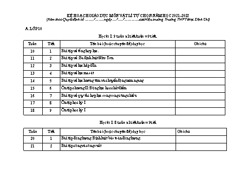 Kế hoạch giáo dục Vật Lí Lớp 10+12 - Năm học 2021-2022 - Trường THPT Mạc Đĩnh Chi