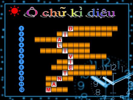 Slide PowerPoint Trò chơi Địa lí - Ô chữ kì diệu - Bài 16: Ôn tập